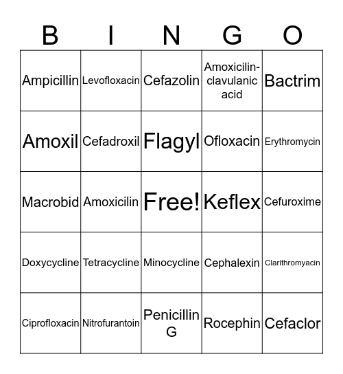 Antibiotics Bingo Card