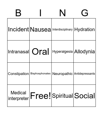 Pain Review Bingo Card