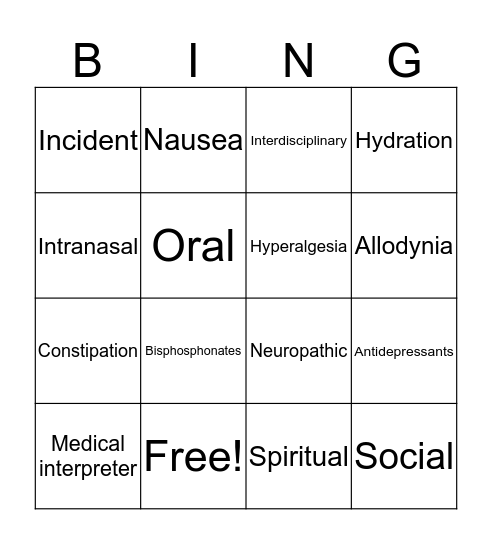 Pain Review Bingo Card