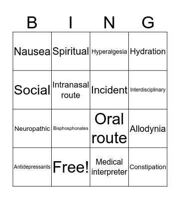 Pain Review Bingo Card