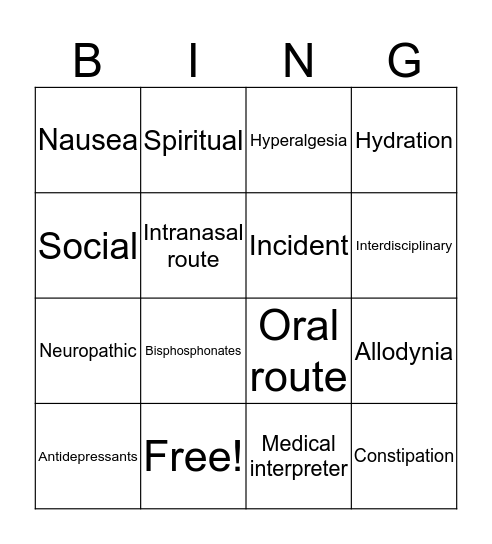 Pain Review Bingo Card