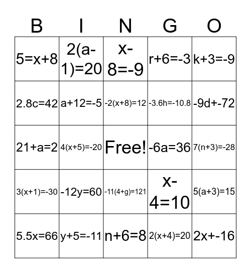 Equations Bingo Card