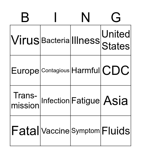 The World of Disease Bingo Card