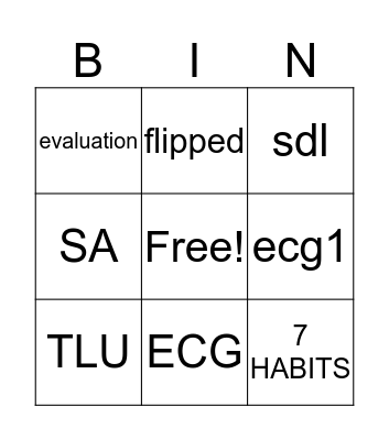 test Bingo Card