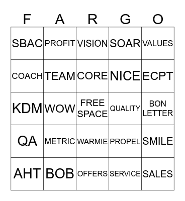 WELLS FARGO! Bingo Card