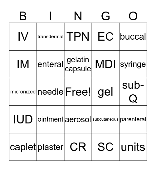 Pharmacy Practice ch 5 game 2 Bingo Card