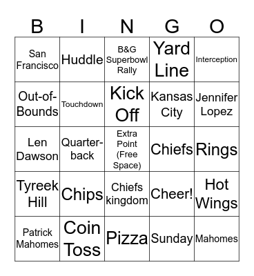 Super Bowl LIV Bingo Card