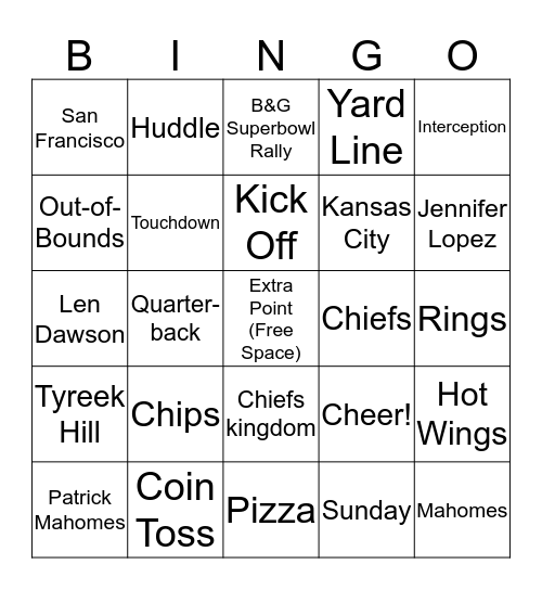 Super Bowl LIV Bingo Card