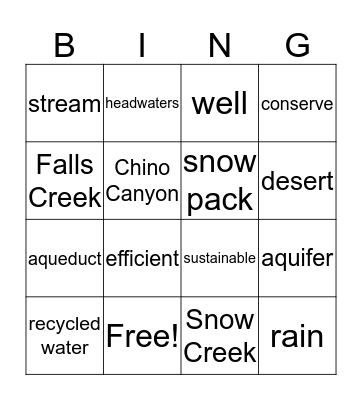 Desert Water Bingo  Bingo Card