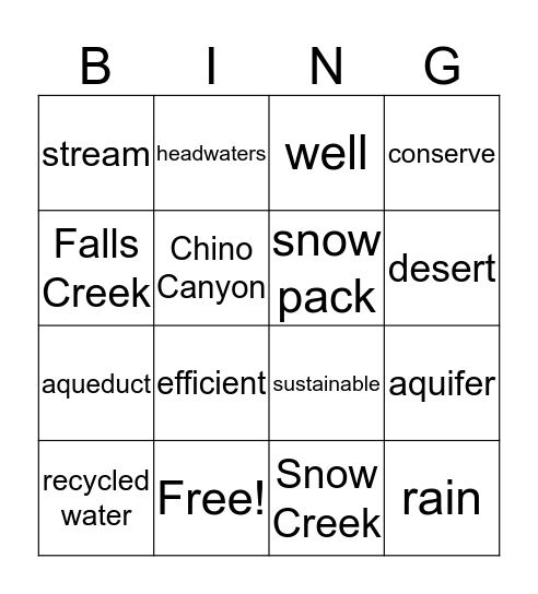 Desert Water Bingo  Bingo Card