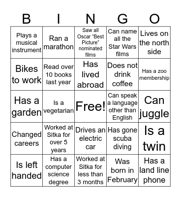 Sitka Bingo Card