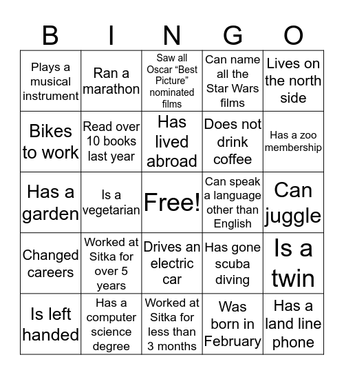 Sitka Bingo Card