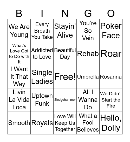 Grammy Awards  Bingo Card