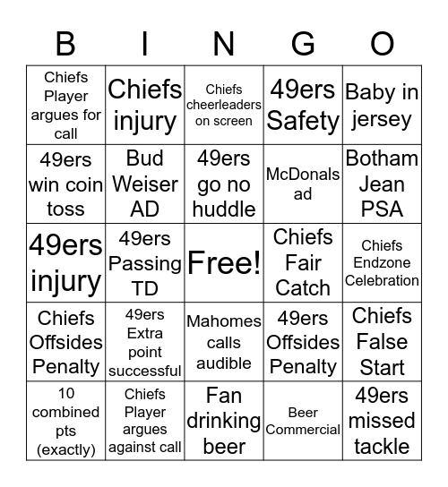 Super Bowl BINGO! Bingo Card