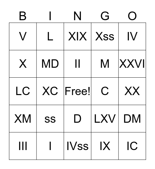 Roman Numeral Bingo 1 Bingo Card