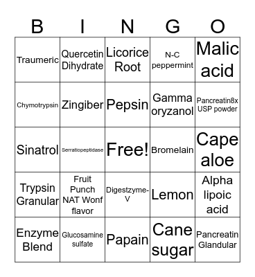 Hazard Communication Bingo Card