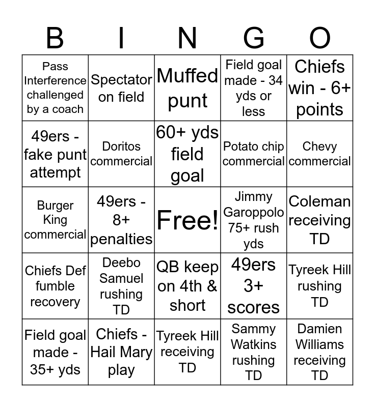 SUPER BOWL LIV Bingo Card