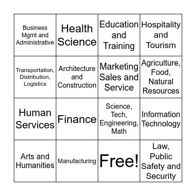 Career Cluster BINGO Card