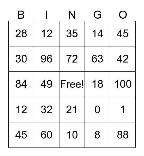 Multiplication Bingo Card