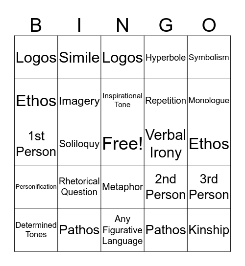 Funeral Speech Bingo! Bingo Card