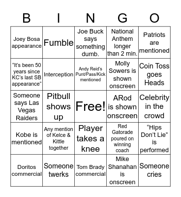 Super Bowl LIV Bingo Card