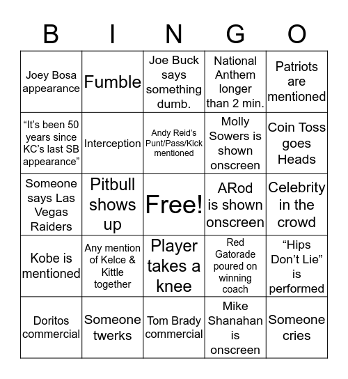 Super Bowl LIV Bingo Card