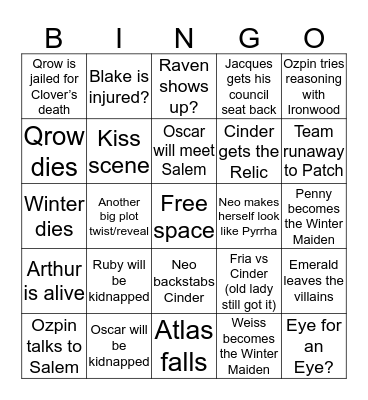 RWBY Volume 7 Finale Predictions (Bingo) Bingo Card