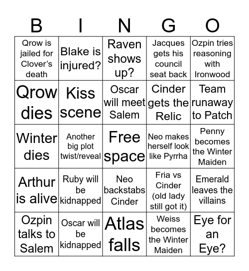 RWBY Volume 7 Finale Predictions (Bingo) Bingo Card