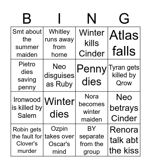 RWBY Volume 7 Finale Predictions (Bingo) Bingo Card