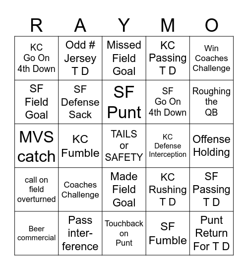 (Love) Packers in 2025 Bingo Card