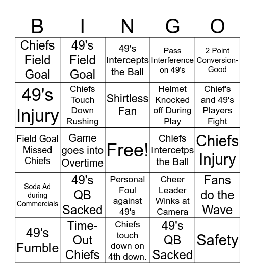 49's VS Chiefs Bingo Card