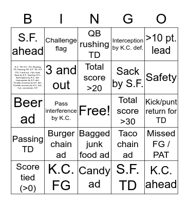 SUPERBOWL LIV Bingo Card