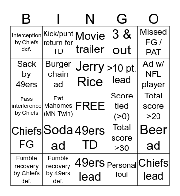 Super Bowl LIV Bingo Card