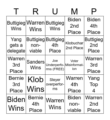 2020 Iowa DNC Caucus Bingo Card