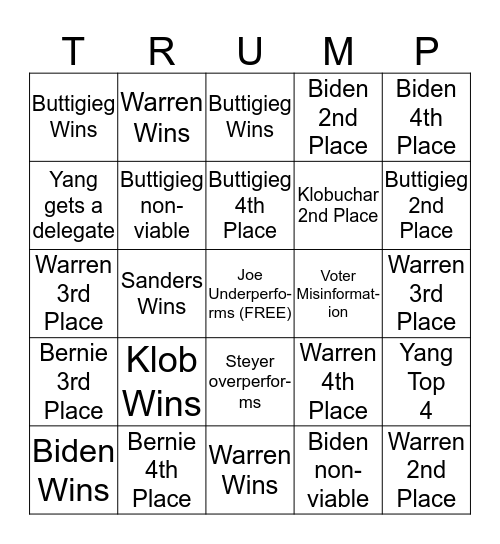 2020 Iowa DNC Caucus Bingo Card