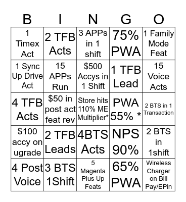 Wash Street BINGO! Bingo Card