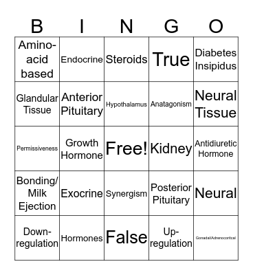 ENDOCRINE Bingo Card