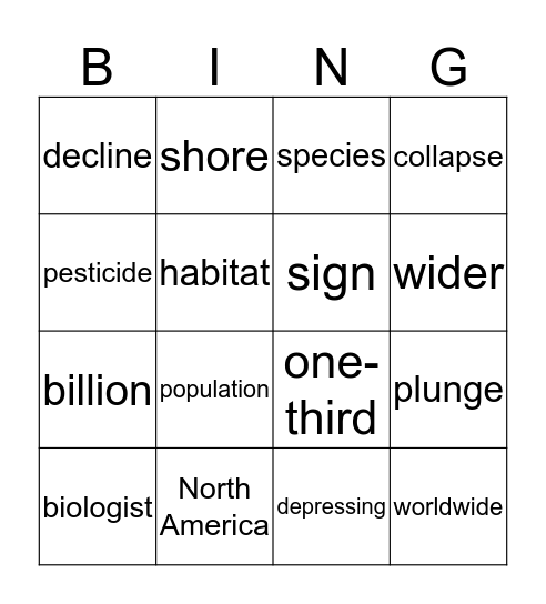 Bird Population Bingo Card