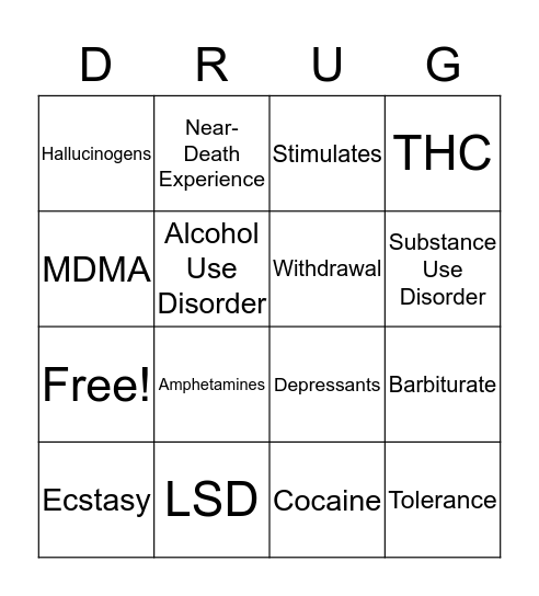 Drugs and Consciousness Bingo Card