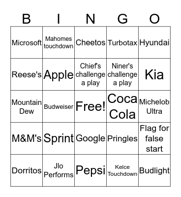 SUPERBOWL 2020 PLAYS & COMMERCIAL BINGO Card