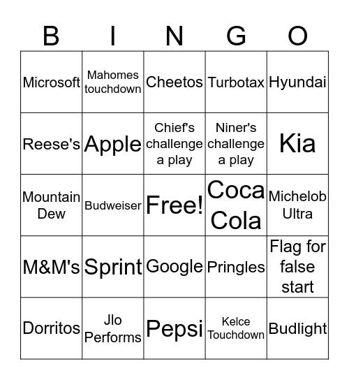 SUPERBOWL 2020 PLAYS & COMMERCIAL BINGO Card