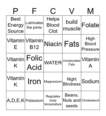 Nutritient Bingo Card