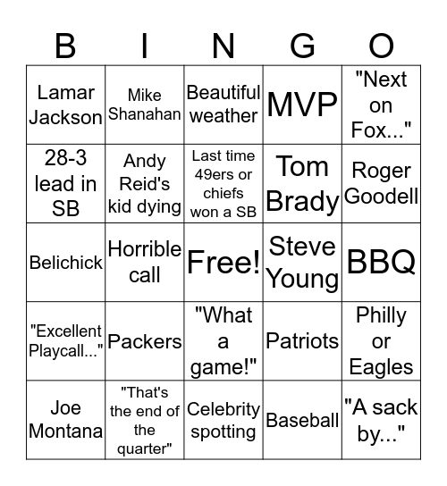 Superbowl Bingo Card