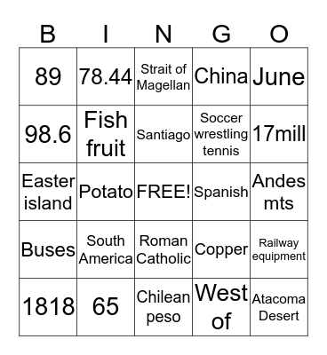 Chile Bingo Card