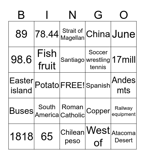 Chile Bingo Card