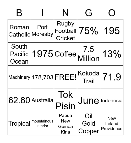 Papua New Guinea Bingo Card