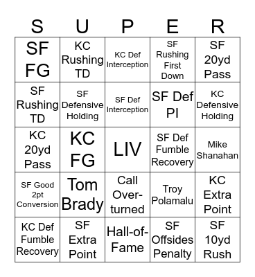 Super Bowl LIV  Bingo Card