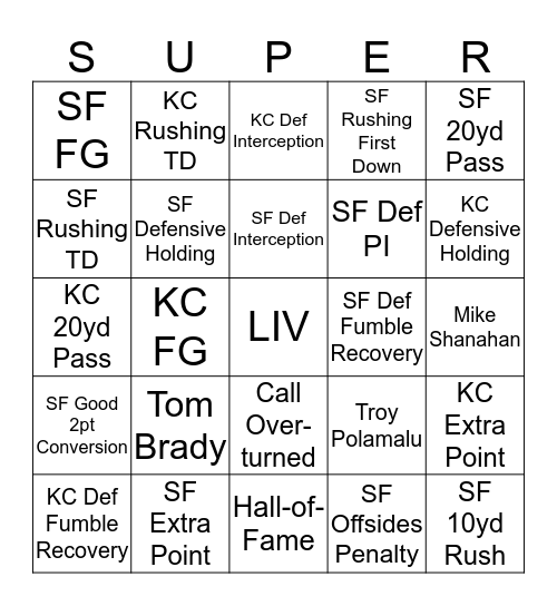 Super Bowl LIV  Bingo Card