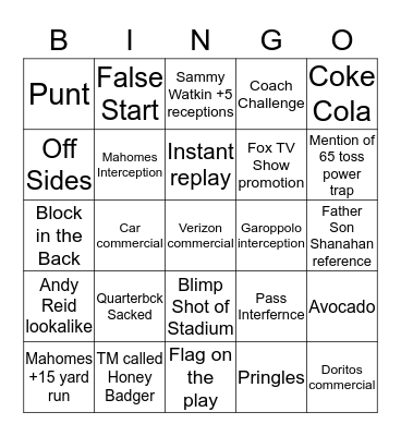 SuperBowl 2020 Bingo Card