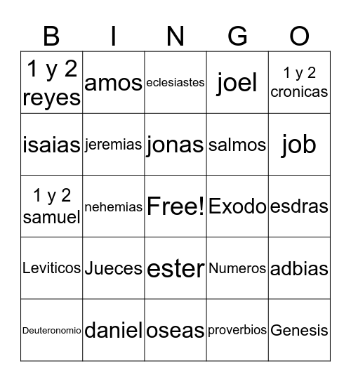 LOS LIBROS ANTIGUO TESTAMENTO Bingo Card